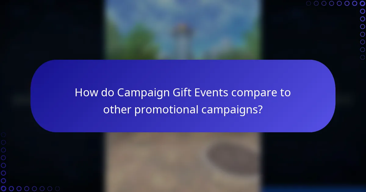 How do Campaign Gift Events compare to other promotional campaigns?