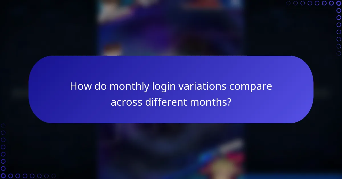 How do monthly login variations compare across different months?