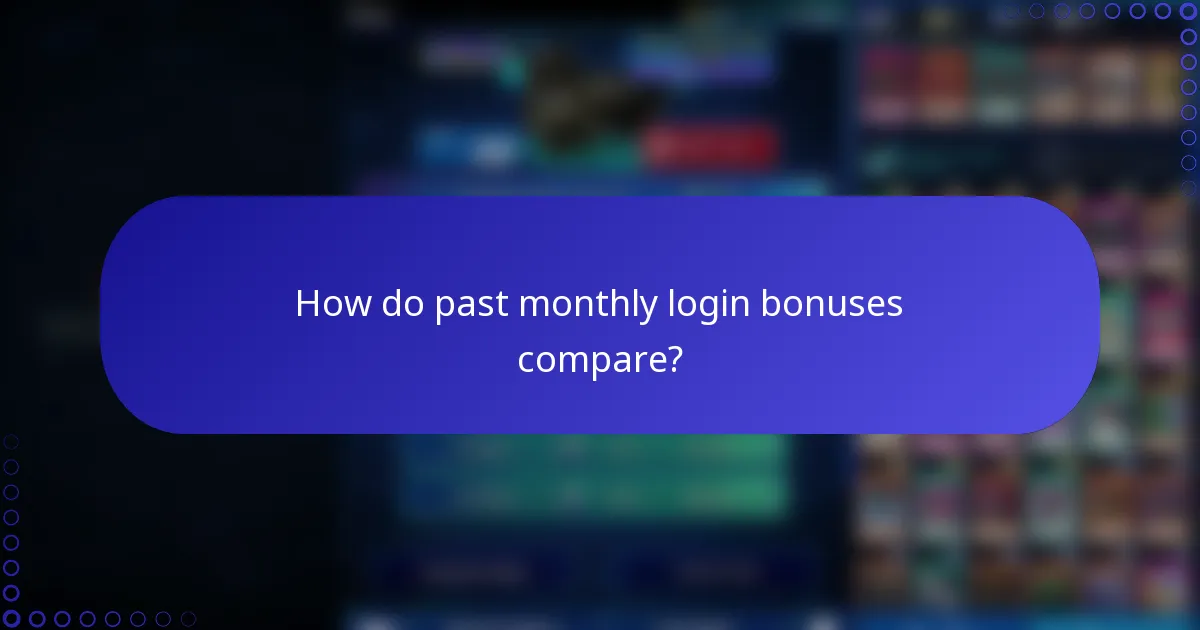 How do past monthly login bonuses compare?