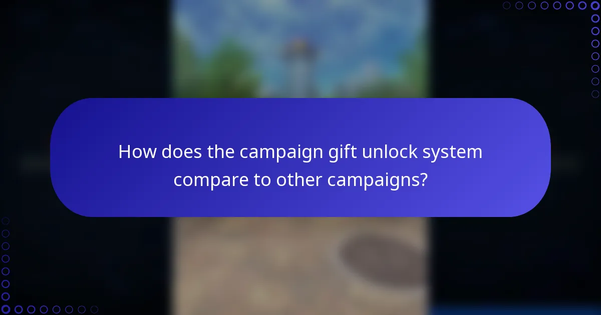 How does the campaign gift unlock system compare to other campaigns?