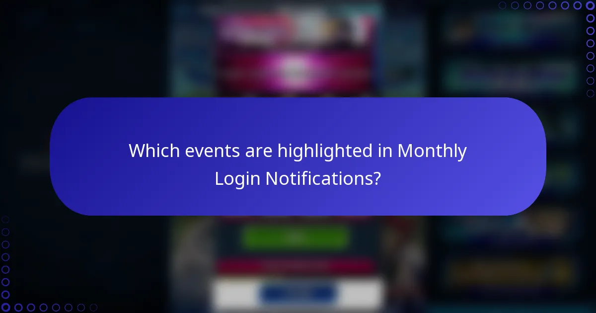 Which events are highlighted in Monthly Login Notifications?